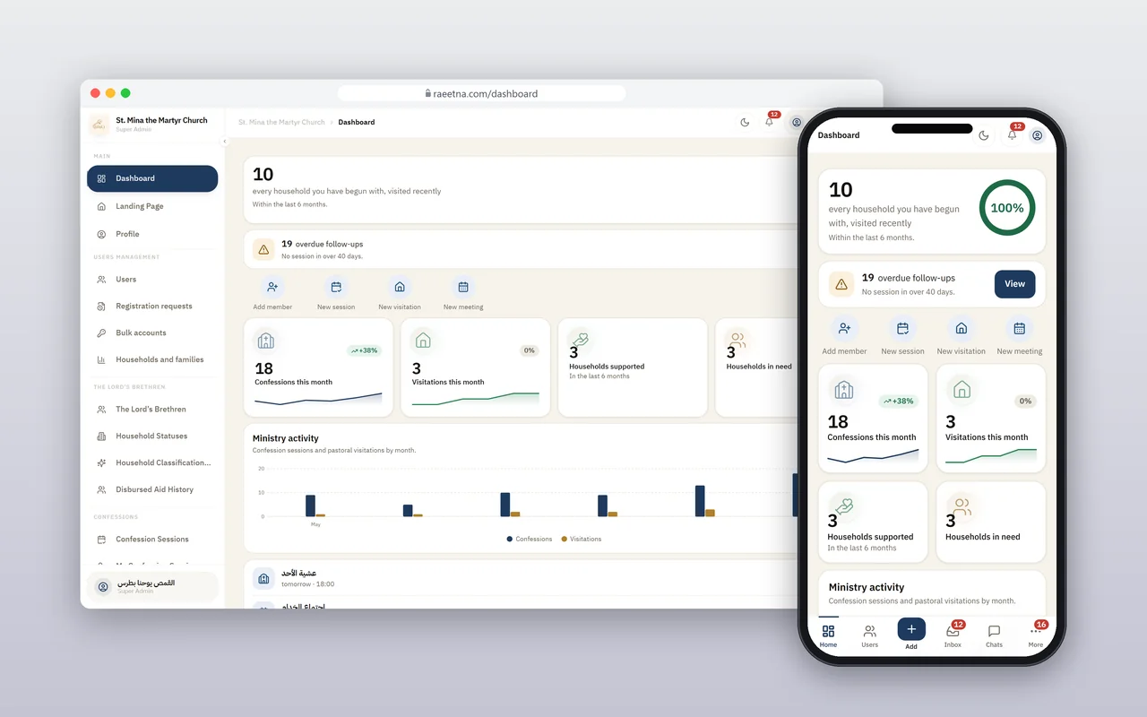 Raeetna community dashboard shown on a desktop and phone, with ministry activity and service follow-ups.