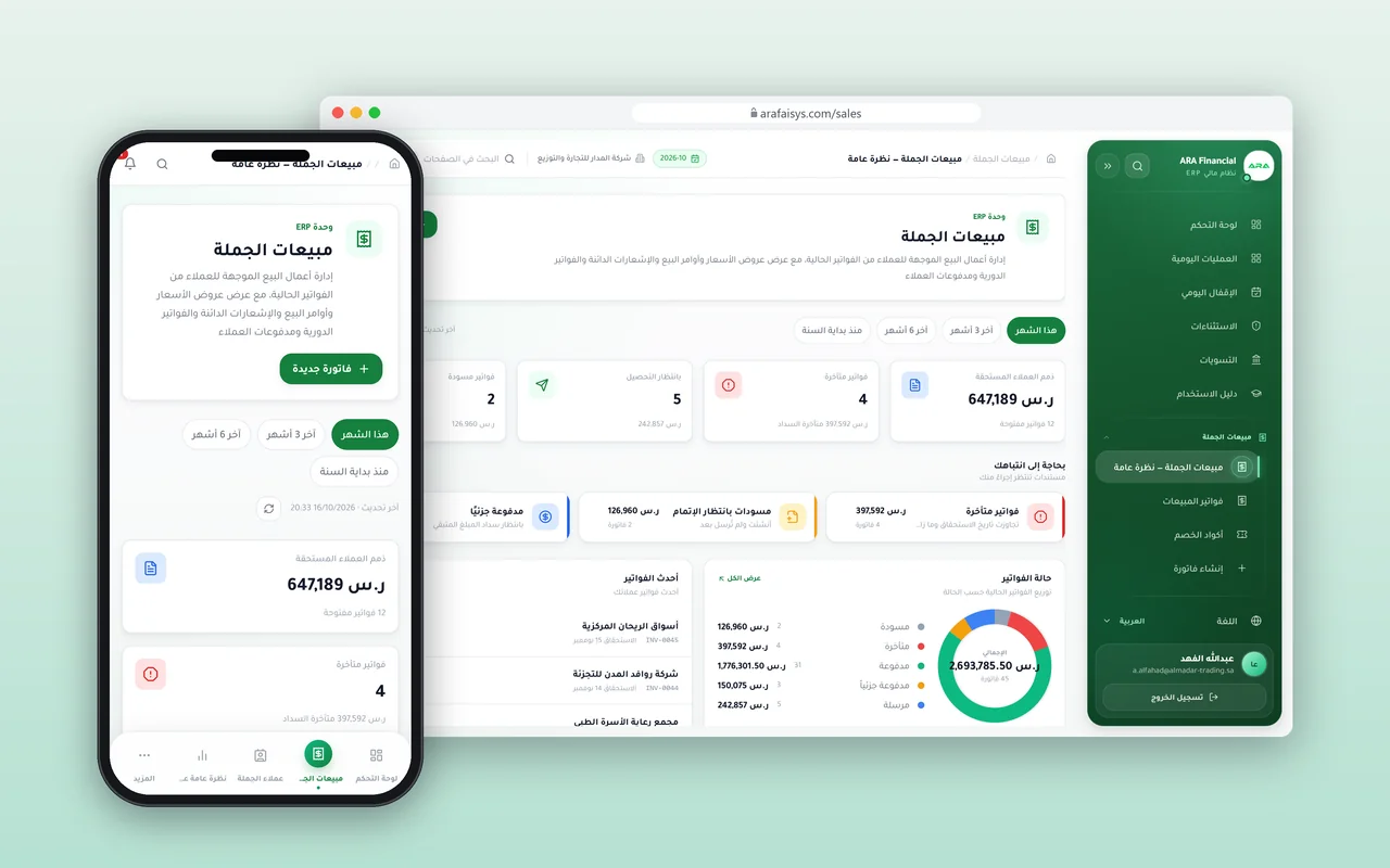 ARA Financial sales overview with invoices and collection information.