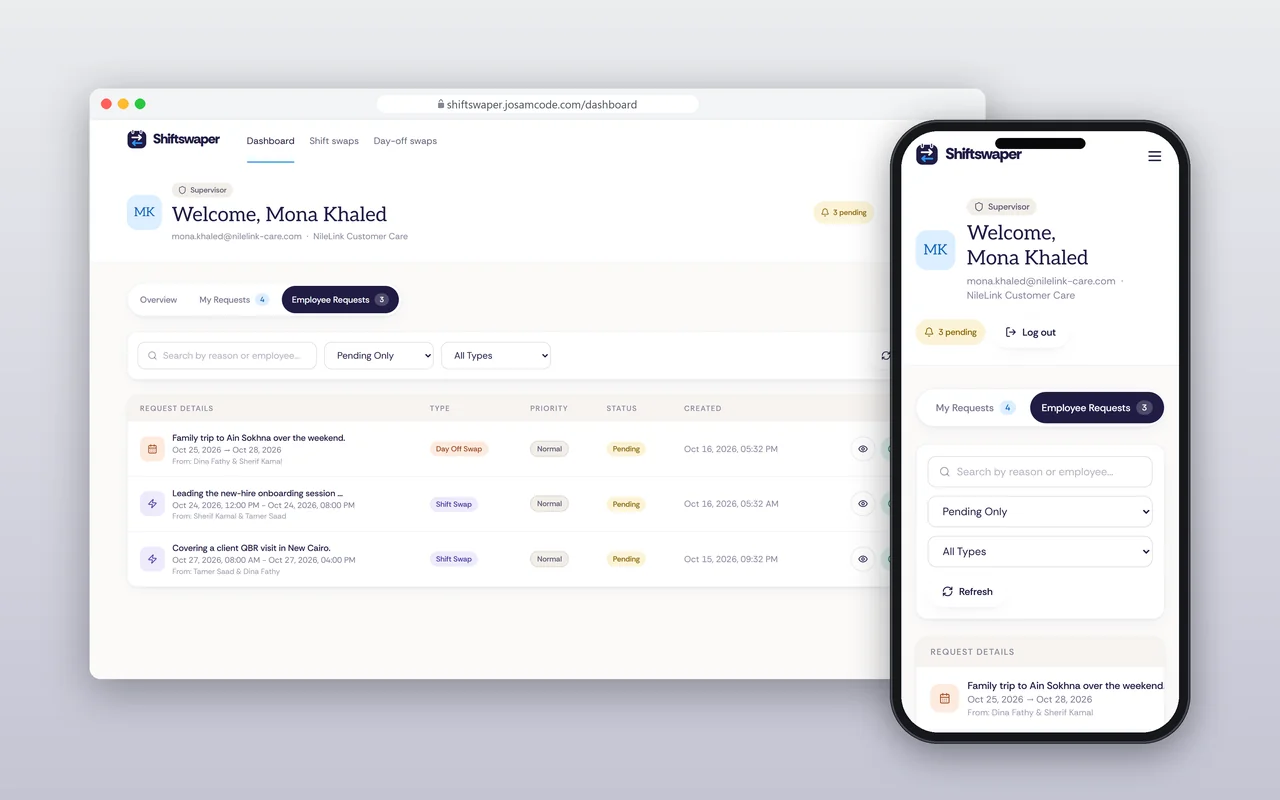 ShiftSwaper supervisor view for reviewing employee requests.